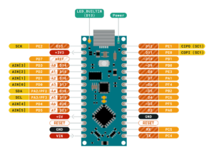 Распиновка Arduino Nano Every