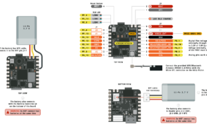 Распиновка Arduino Nicla Vision