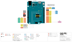 Распиновка Arduino Uno R4 Minima