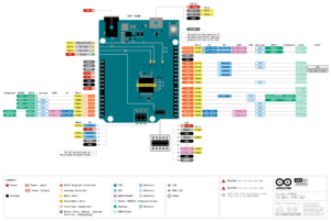 Расширенная распиновка Arduino Uno R4 Minima: порты микроконтроллера и альтернативные функции