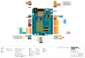 Распиновка Arduino Uno R4 WiFi