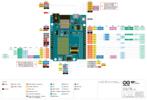 Расширенная распиновка Arduino Uno R4 WiFi: порты микроконтроллера и альтернативные функции