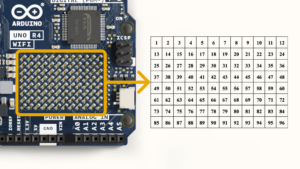 Светодиодная матрица 12 × 8 на Arduino Uno R4 WiFi и нумерация светодиодов