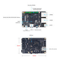 Интерфейсы и размеры Banana Pi BPI-Forge1
