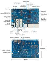 Banana Pi BPI-R3 - Интерфейсы платы