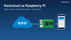 Обложка статьи: Nextcloud на Raspberry Pi