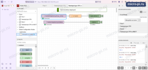 Редактор Node-RED, вкладка «Температура CPU из MQTT»: уведомление Successfully deployed, узлы mqtt in home/raspberrypi/cpu_temp и home/raspberrypi/status со статусом connected, под debug значения 47.4 и offline