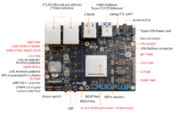Orange Pi AIpro 20T — вид сверху
