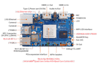 Orange Pi 5 Ultra — вид сверху