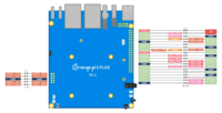 Распиновка Orange Pi 6 Plus