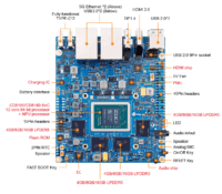 Orange Pi 6 Plus — вид сверху