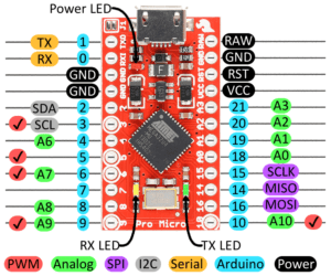 Распиновка Pro Micro: выводы, ШИМ, аналоговые входы, SPI, I²C и последовательный порт
