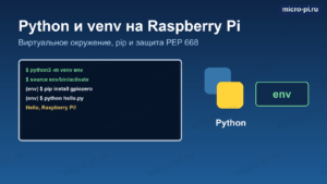 Обложка статьи: Python и venv на Raspberry Pi