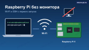 Raspberry Pi 5 без монитора: ноутбук подключается по Wi-Fi и SSH к плате raspberrypi5.local