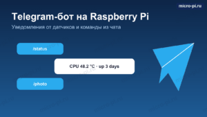 Обложка статьи: Telegram-бот на Raspberry Pi