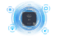 Ky X1 - восьмиядерный процессор RISC-V с AI-ускорителем