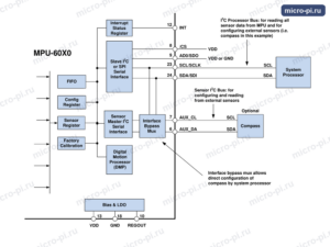 Подключение магнитометра к MPU-6050 для 9-осевого слияния данных по I2C: шина процессора, вспомогательная шина датчиков и интерфейсный мультиплексор